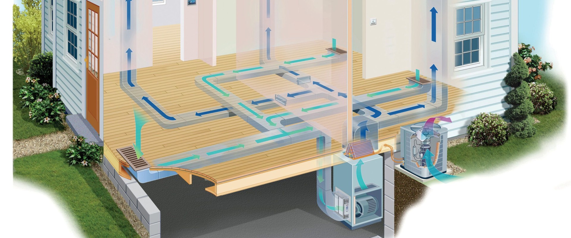 The Connection Between Standard HVAC Air Conditioner Filter Sizes for Home and Effective HVAC Replacement in Pembroke Pines