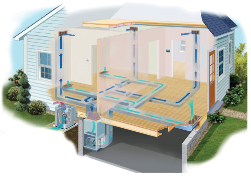 The Connection Between Standard HVAC Air Conditioner Filter Sizes for Home and Effective HVAC Replacement in Pembroke Pines